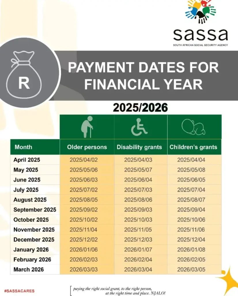 SASSA SRD STATUS CHECK 1 sassa payment dates for 2025/2026